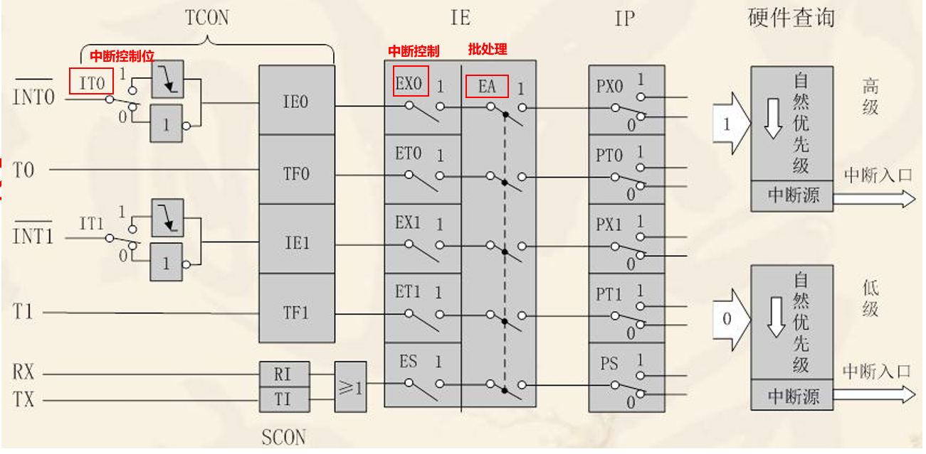 image-20250322224348145