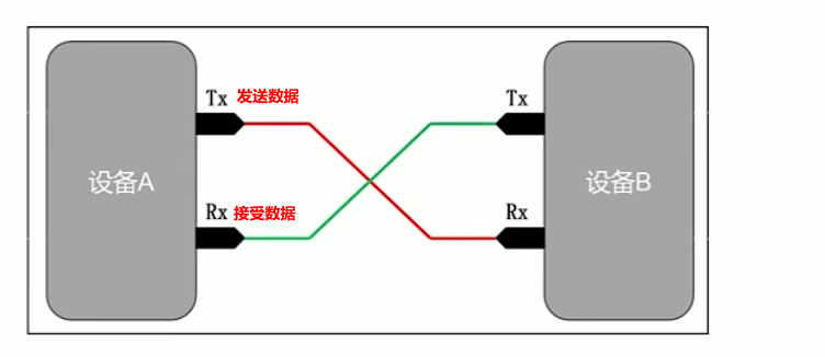 image-20250410161157186