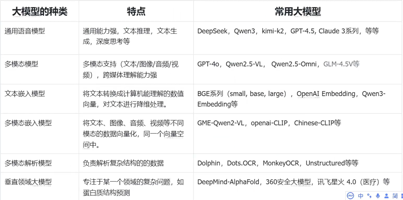 image-20260203105042531