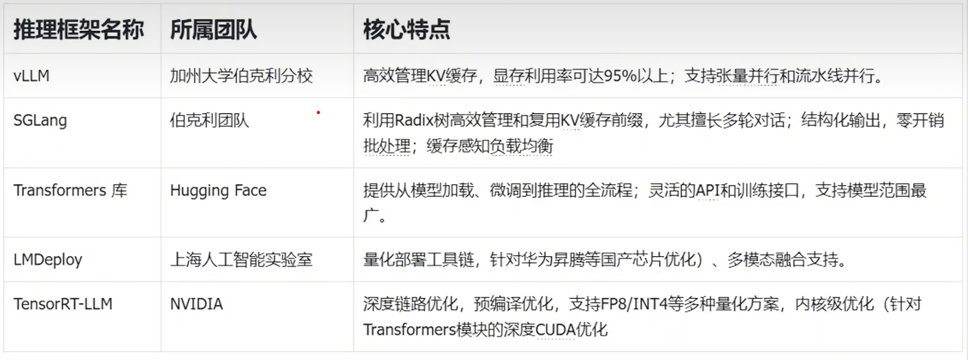 image-20260203105236252